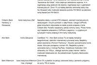 Oferta banków dla kobiet Oferta banków dla kobiet