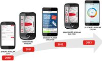Pekao SA uruchamia płatności mobilne w technologii HCE