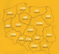 Ilość ofert pracy w województwach