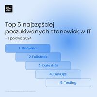 TOP 5 najczęściej poszukiwanych stanowisk w IT