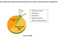 PKO BP unowocześnia SKO