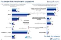 Planowanie i kontrolowanie wydatków