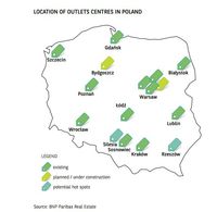 Outlety w Polsce