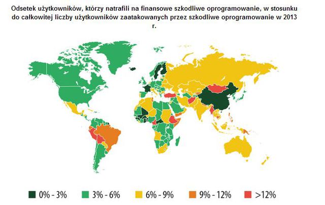 Szkodliwe oprogramowanie finansowe w 2013 roku