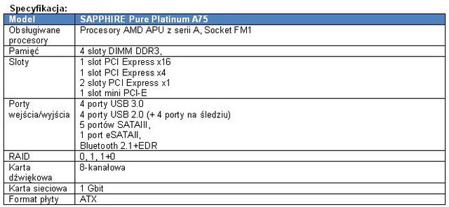 Płyta główna SAPPHIRE Pure Platinum A75