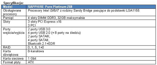 Płyta główna SAPPHIRE Pure Platinum Z68