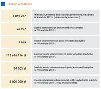 Liczba publikacji internetowych na temat ACTA