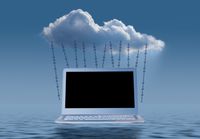 Cloud computing = podatek u źródła