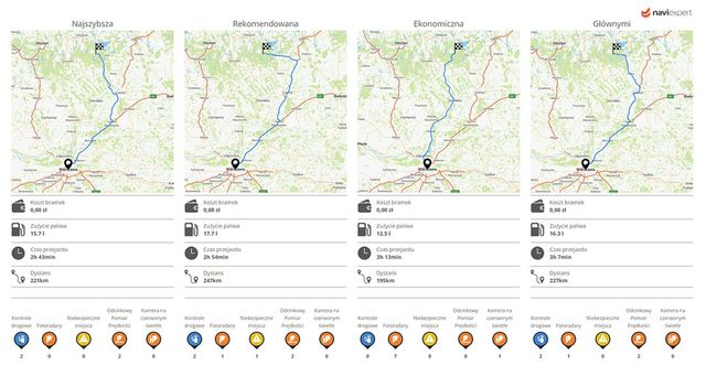 Wakacyjne trasy pod lupą: gdzie fotoradar i bramki? 