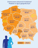 Zróżnicowana aktywność kredytowa Polaków w ujęciu geograficznym