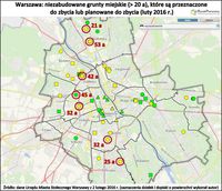 Warszawa: niezabudowane grunty miejskie przeznaczone lub planowane do zbycia