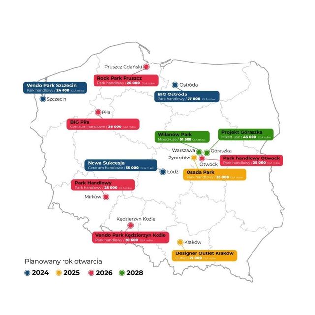 Blisko 1,2 mln mkw. nowej powierzchni handlowej do końca 2026 roku