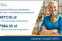 Ile można dorobić na emeryturze? Nowe limity od 1 czerwca Ile można dorobić na emeryturze? Nowe limity od 1 czerwca