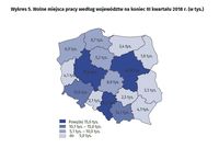 Wolne miejsca pracy według województw na koniec III kwartału 2018 r. 