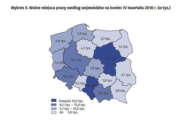 Praca w Polsce I-XII 2018