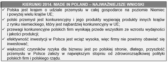Polski przemysł konkurencyjny