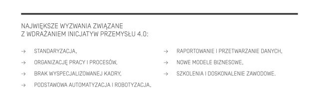 Polskie firmy są gotowe na Przemysł 4.0, ale....