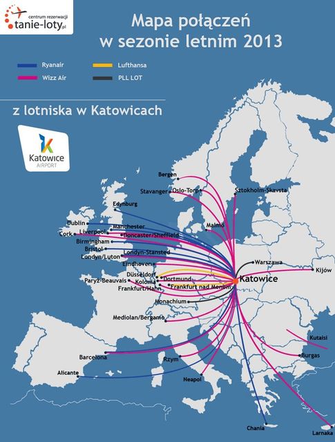 Loty z Polski - lato 2013