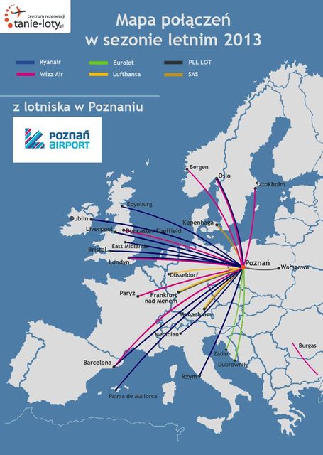 Loty z Polski - lato 2013