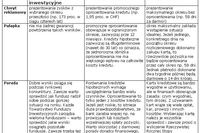 Reklama produktów finansowych: obietnice bez pokrycia? Reklama produktów finansowych: obietnice bez pokrycia?