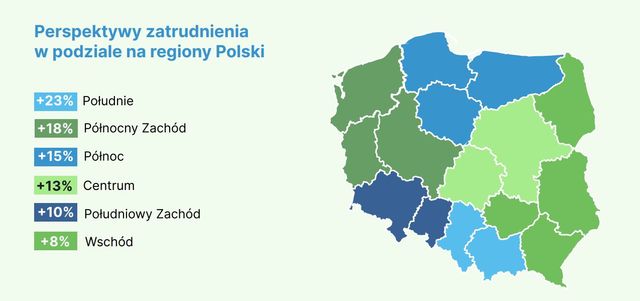 4 na 10 pracodawców w Polsce nie planuje rekrutacji pracowników w I kw. 2025 roku