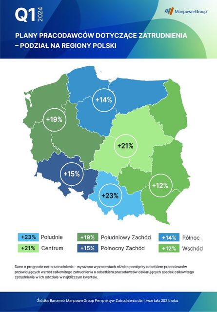 Więcej ofert pracy w I kw. 2024 roku?