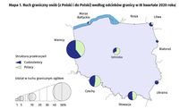 Ruch graniczny osób (z Polski i do Polski) według odcinków granicy w III kwartale 2020 roku