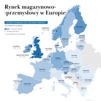 Rynek magazynowo-przemysłowy w Europie