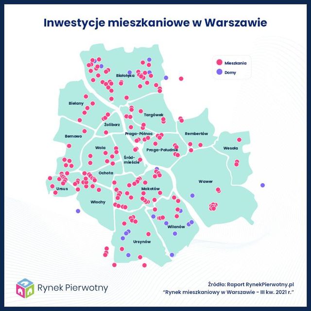 Pierwotny rynek mieszkaniowy w Warszawie w III kw. 2021