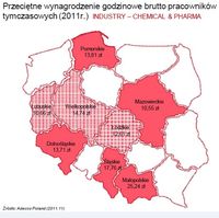 Przeciętne wynagrodzenie godzinowe brutto pracowników tymczasowych - przemysł chemiczny i farmaceuty