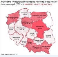 Przeciętne wynagrodzenie godzinowe brutto pracowników tymczasowych - przemysł spożywczy