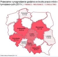 Przeciętne wynagrodzenie godzinowe brutto pracowników tymczasowych - sektor finansowy