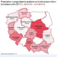 Przeciętne wynagrodzenie godzinowe brutto pracowników tymczasowych - przemysł samochodowy