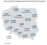 Liczba ofert pracy opublikowanych w serwisie Pracuj.pl I kwartale 2011, wg regionów