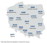 Liczba ofert pracy opublikowanych w serwisie Pracuj.pl w I kwartale 2012