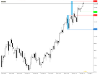 USD/JPY