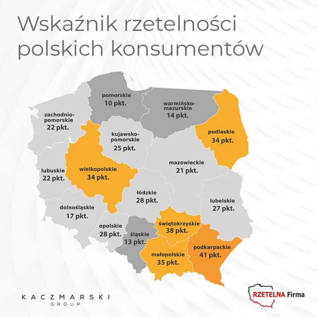 Podkarpacie ponownie liderem rzetelności płatniczej