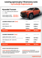 Leasing operacyjny vs finansowy - symulacja