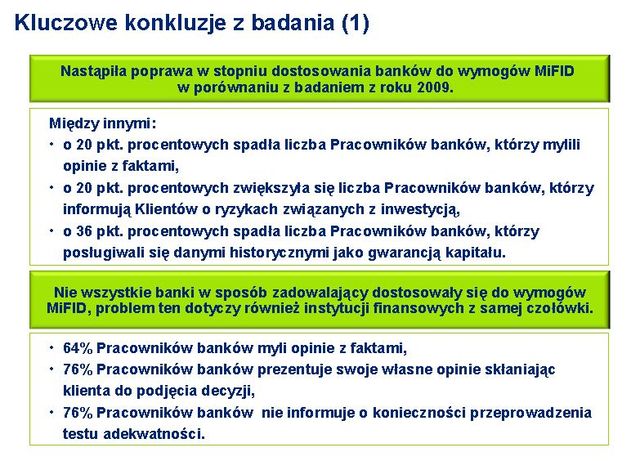 Polskie banki a dyrektywa MiFID