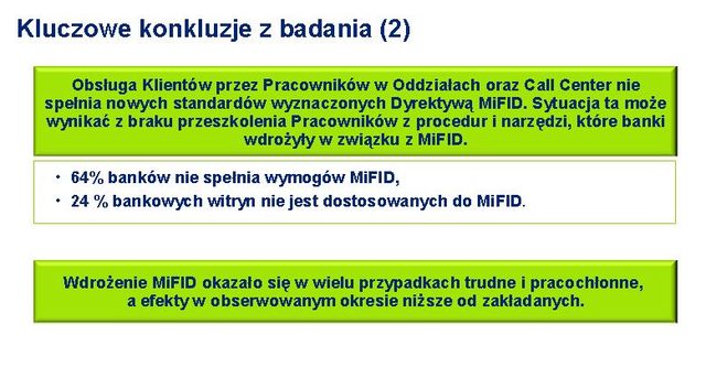 Polskie banki a dyrektywa MiFID