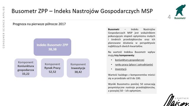 Koniunktura gospodarcza wg MŚP I poł. 2017