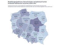 Rozkład geograficzny nieruchomości zarządzanych przez fundusze hipoteczne