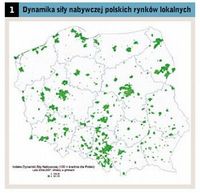 Dynamika siły nabywczej polskich rynków lokalnych.