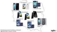 Najchętniej kupowane smartfony w wybranych regionach Polski (I-XII 2014)