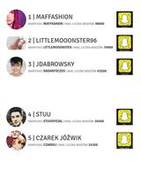 Najpopularniejsi użytkownicy Snapchata