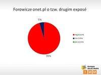 Forowicze onet.pl o tzw. drugim exposé