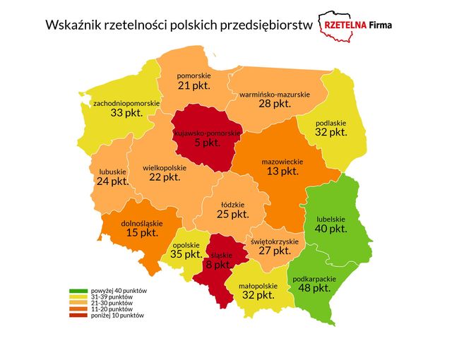 Rzetelność polskich przedsiębiorstw. Podkarpacie liderem