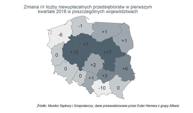W Małopolsce i na Śląsku wydłużają się terminy płatności