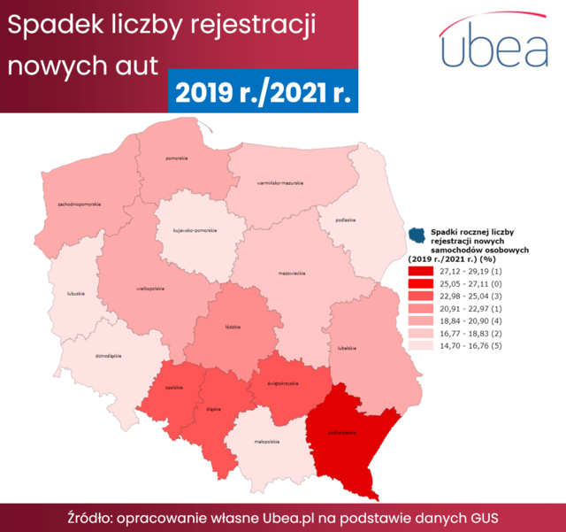 Gdzie w Polsce sprzedaż nowych aut spadła aż o 30%?