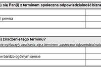 Strategia CSR wciąż mało znana firmom